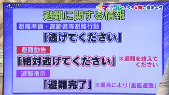 今、大雨に備えよう