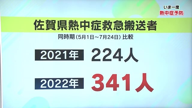 今年は急増中！いま一度確認すべき熱中症予防