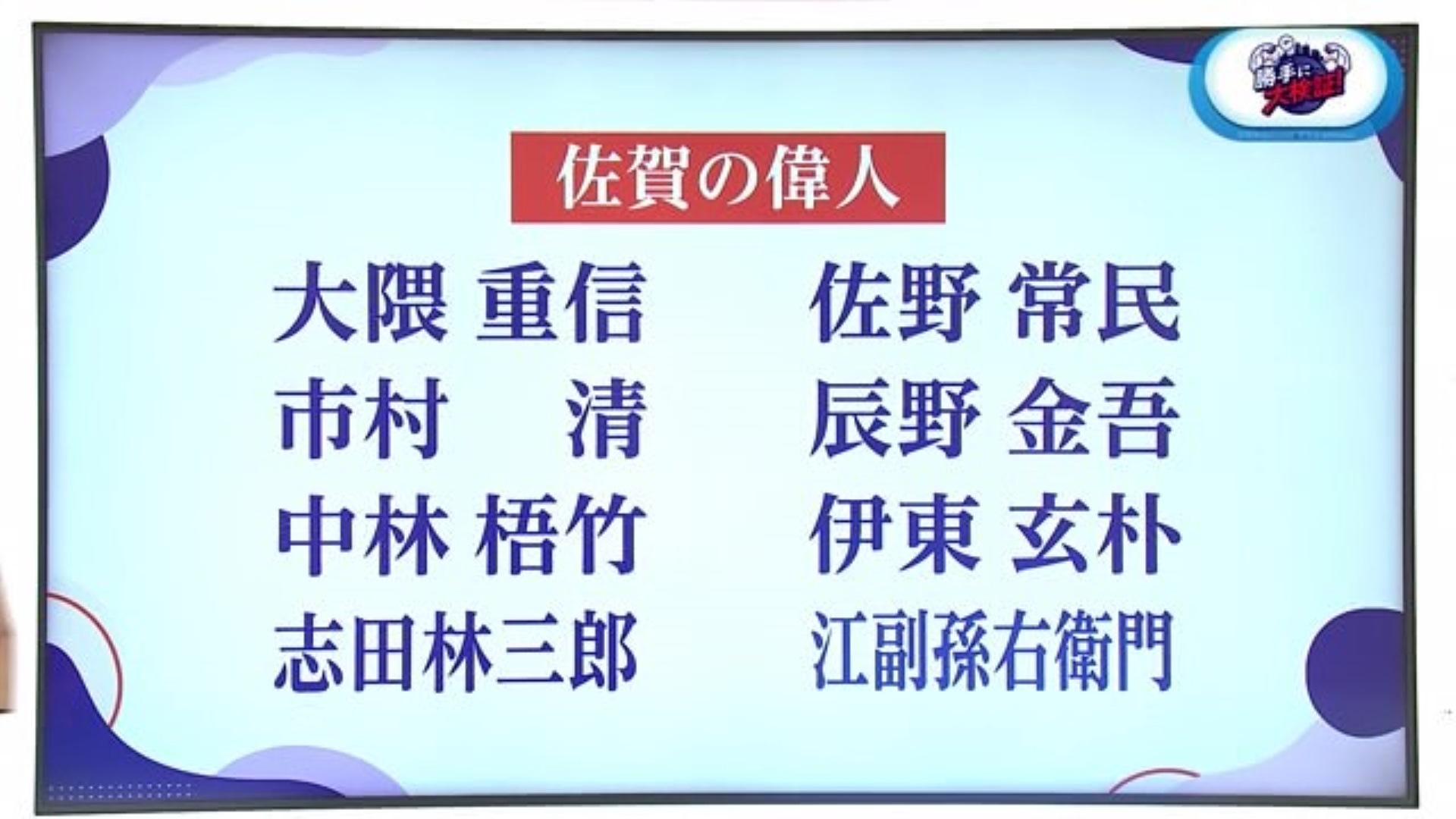 佐賀の偉人8名 何した人か分かる？聞き込みしました！