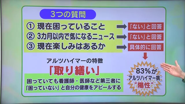 3つの質問でアルツハイマー病の可能性を判定？専門家が解説する早期発見のポイント