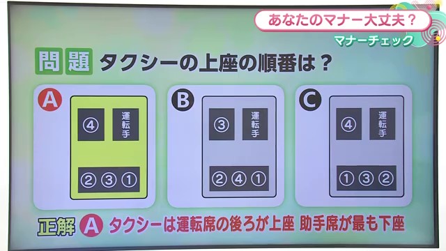 「今さら聞けない…」社会人必見！恥をかかないビジネスマナー講座