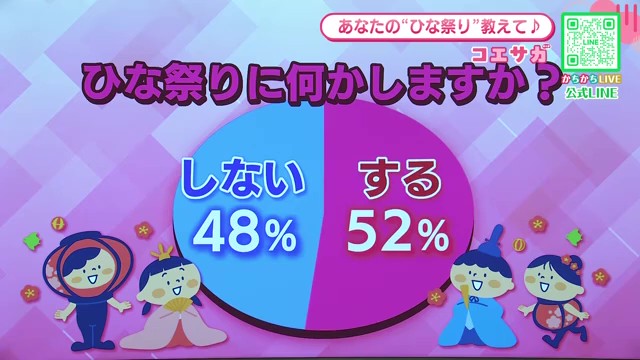 佐賀県民のひな祭り事情を大調査！あなたのお家はどんなひな祭り？