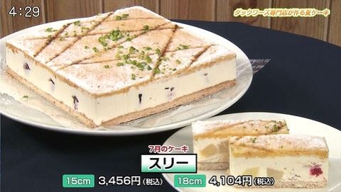 今食べたい!夏のスイーツコレクション