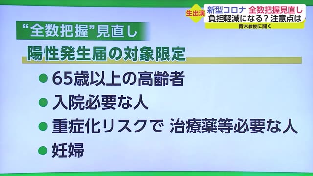 【後編】連日1000人超 現状は？専門家「軽症の人全て一律検査は、いずれ見直しがくる」【佐賀県】