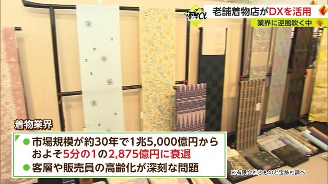 冷え込む着物業界に活路は？ 「顧客電子カルテ」導入など老舗がDX業務改革に挑戦【佐賀県】