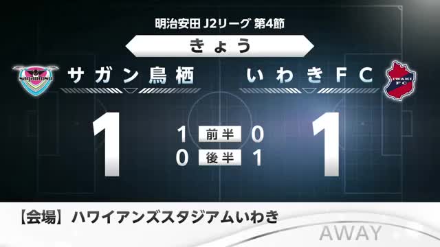 サガン鳥栖　いわきFC相手に引き分け　J2初勝利ならず