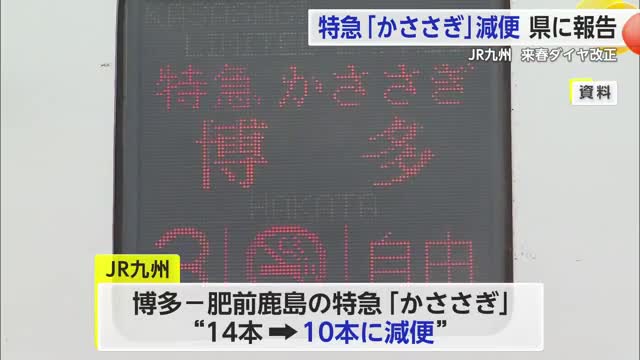 特急「かささぎ」 来年春減便 14本から10本に JR九州が県に最終報告【佐賀県】