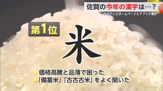 佐賀の「今年の漢字」第1位は”米”【佐賀県】