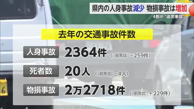「4割が追突事故」2025年 人身事故減少するも物損事故は増加【佐賀県】