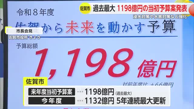 佐賀市 “過去最大”1198億円の新年度当初予算案発表 浸水対策や水害対策など強化【佐賀県】