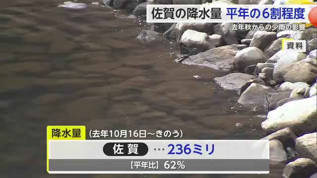 去年秋からの少雨影響で降水量は平年の6割程度...今後も続く見込み【佐賀県】