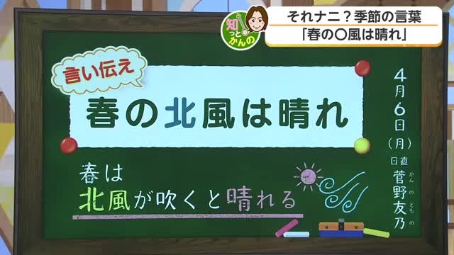北風が吹いたら晴れのサイン？7日は「日差しがあっても北風ひんやり」厚手の服装を【佐賀】