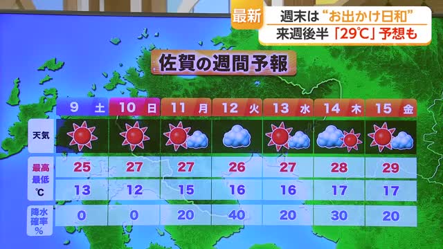 5月なのに真夏並みの日差し？週末は絶好のお出かけ日和【佐賀県】