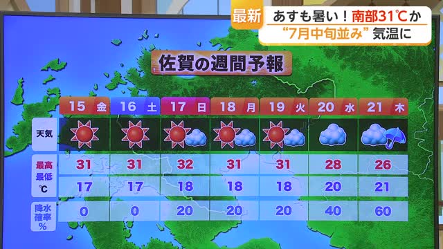 【菅野さんのお天気】県内で“史上最速の真夏日”は何月？週末は32℃予想【佐賀県】