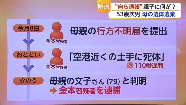 【解説】53歳次男が母親遺棄…親子に何が？1人暮らしの母を度々訪ねる様子も　【佐賀県】