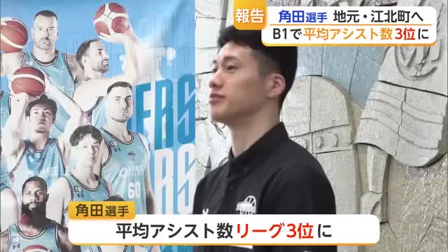 佐賀バルーナーズ角田太輝選手が江北町役場訪問 アシスト数リーグ3位の充実シーズンを振り返る【佐賀県】