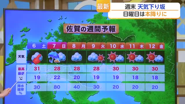 日曜は「本降りの雨」予想　梅雨前線と熱帯低気圧が北上【佐賀県】