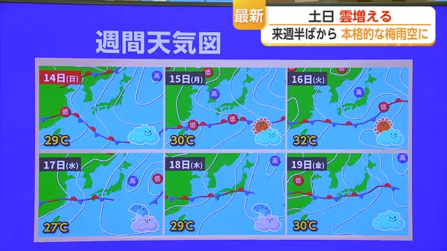 土日は日差し届くも来週は梅雨空へ　蒸し暑さ増す見込み【佐賀県】